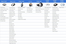Load image into Gallery viewer, Fog-X for Snorkeling and Scuba